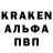 Кодеиновый сироп Lean Purple Drank Mark Sheleg